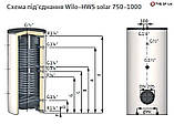 Бойлер Wilo-HWS Solar 750, фото 3