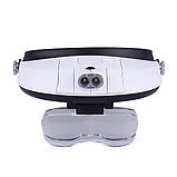 Лупа бінокулярна з LED-підсвіткою, 1X-6Х кратне збільшення, MG81001G, фото 2