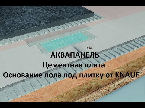 Aquapanel skylite Knauf 900*2400*8 мм для внутрішніх робіт