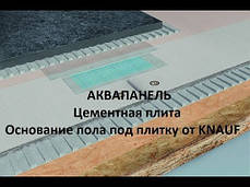 Knauf Aquapanel® Outdoor зовнішня 2400*900*12,5 мм, фото 3