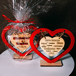 Інші вироби