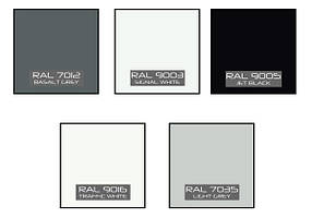 Основний розділ