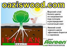 Агроволокно p-50g 1.6*50м чорно-біле італійське якість Agreen, фото 3