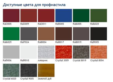 Профнастил ПК-35 (У покритті Корея 0,45 мм), фото 2