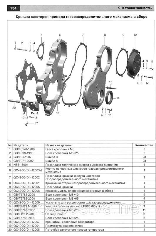 Руководство от производителя JAC 1045K