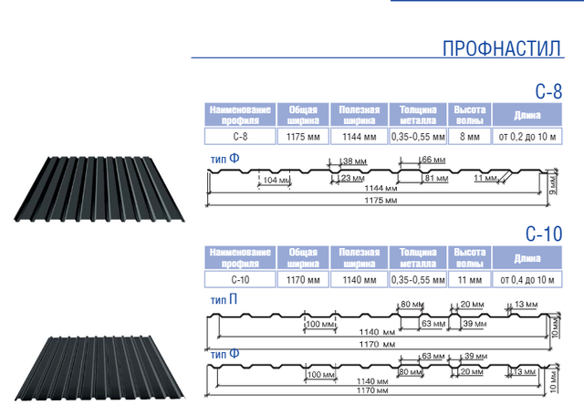 profnastil_thermasteel_vse_modeli