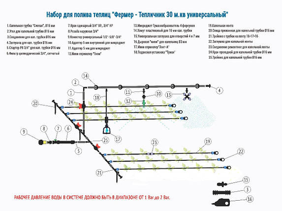 Набір для поливання теплиць "Фермер — Теплічник 30 м кв універсальний", фото 3