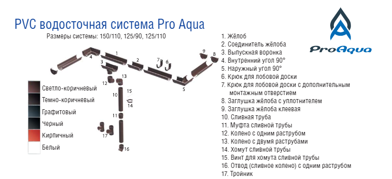 Металлочерепица (лист 1195 мм*1195 мм) Термастил Антиб 0,45 мм RAL 8017 коричневая, Модуль Украина - фото 8 - id-p698032389