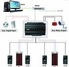 УЦІНКА мережевий контролер доступу ZKTeco inBIO 260, фото 2