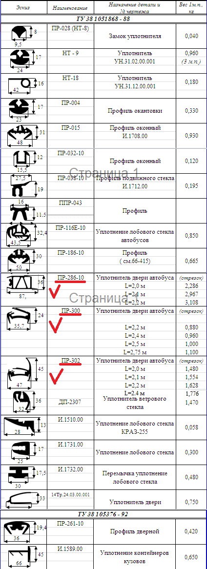 Ущільнювач для автомобільного транспорту та сільхосптехніки. Виготовлення за кресленнями або зразком.