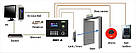 Системи контролю доступу і обліку робочого часу ZKTeco IN01A-ID, фото 2