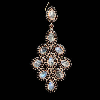 Кулони і підвіски