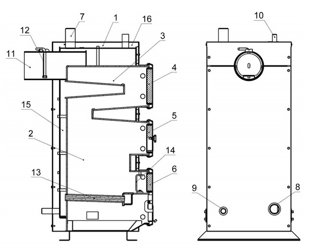 KRAFT Е 12 кВт KRAFT Е 12 кВт