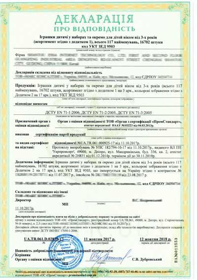 Декларація відповідності Декларація відповідності