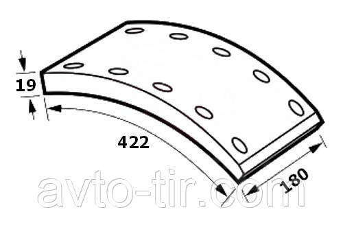 Накладки гальмівні BPW SAF 3057391210 19032