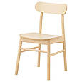 Кухонний стілець RONNINGE IKEA 104.225.04, фото 3