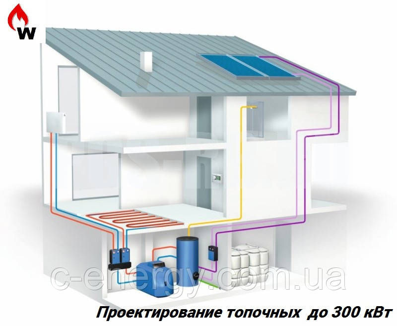 Проектирование сетей водоснабжения зданий - фото 2 - id-p887842709