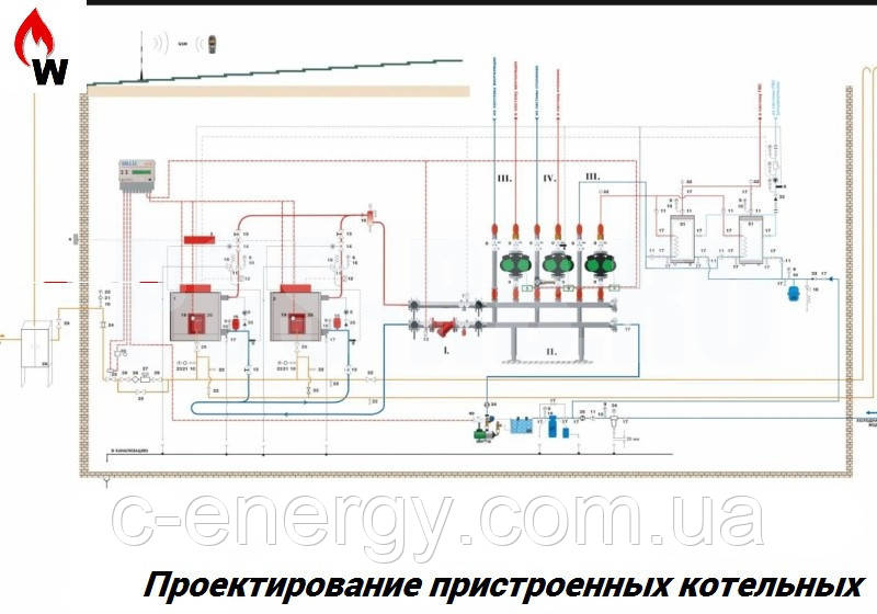 Проектирование сетей водоснабжения зданий - фото 4 - id-p887842709