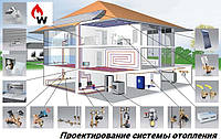 Проектування системи опалення ОВ