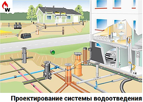 Проектування системи водовідведення