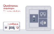 Qualcomm анонсировала 10-нм процессор Snapdragon 712