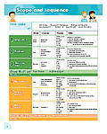 Підручник Family and Friends 1 Class Book Pack /2nd edition/, фото 3