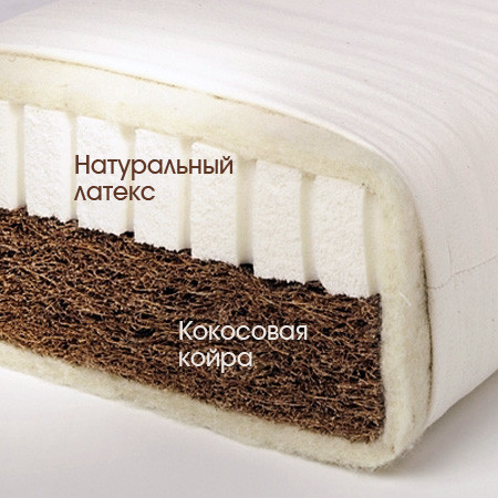 Кокосовый матрас с натуральным латексом⇶любая степень жесткости и размер