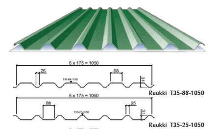 Профнастил RanTech T-35 RAL 8017 mat 0,43 мм., фото 1