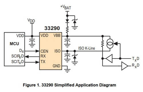 その他 B2i SUB/MAIN/STANDARD RECEIVER MCZ33290 33290 SOP8 MC33290 ISO ISO9141 K Line Serial Link