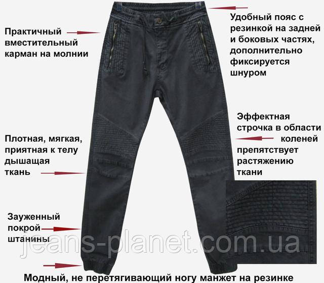 Зауженные мужские джинсы на резинке пояс и низ