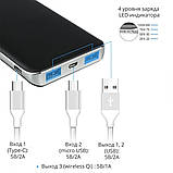 Power Bank 20000 mAh з бездротовим заряджанням QI, фото 9