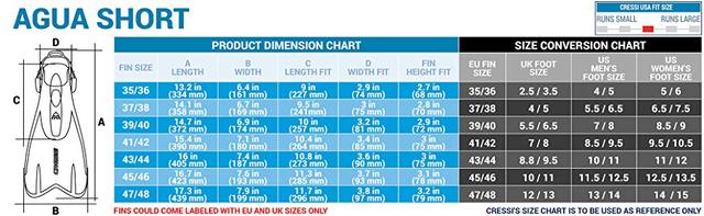 Ласти короткі Cressi Agua Short для басейну