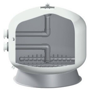 Конструкція фільтрів Hayward серії HCFE Bobbin