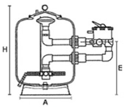 Габаритні розміри фільтрів Hayward серії HCFE Bobbin