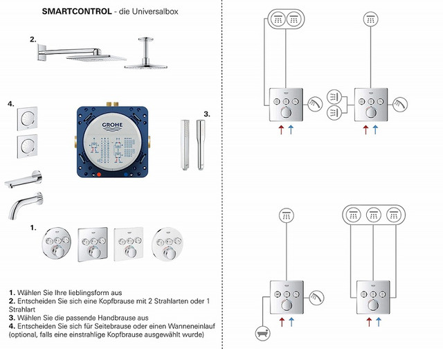 Душевой набор с термостатом Grohe Rainshower SmartActive 34705000