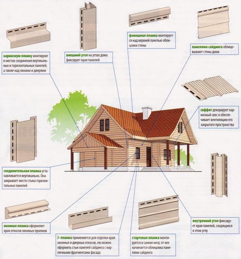 H планка BORYSZEW