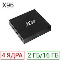 Android system KODI a5xMax 4KULTRA hd 4/16 гб