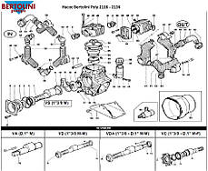 Розпірна втулка насоса Bertolini Poly 2116-2136, 28.0027.09.2, фото 2