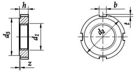 Гайка DIN 1804 - креслення -  Гайка DIN 1804 купити