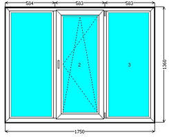 Металопластикове тричастинне вікно Rehau Euro 70 
