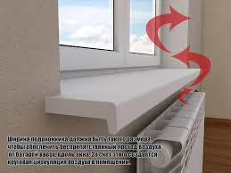 Встановлення підвіконь. Монтаж підвіконня ціна.