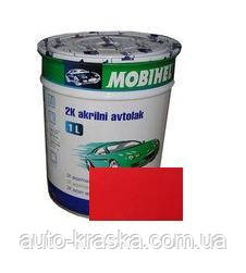 Фарба Mobihel Акрил 0,75 л 112 Гран-пр.