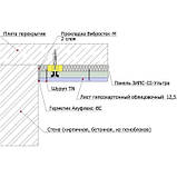 ЗИПС-III-Ультра. Звукоізоляційне безкаркасне облицювання (55 мм), фото 2