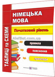 1-4 клас / Німецька мова. Таблиці та схеми. Початковий рівень / Грицюк / ПІП