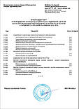 Будівельна ліцензія Івано-Франківськ - консультаційні послуги з оформлення, фото 2
