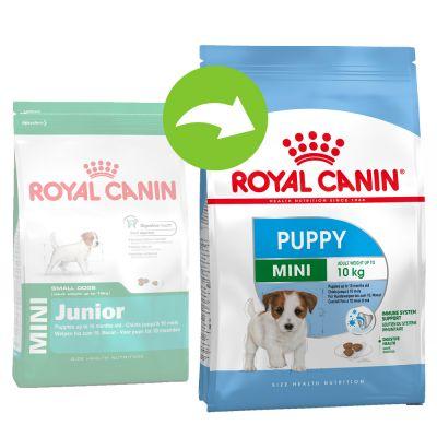 Сухий корм для цуценят Royal Canin (Роял Канін) MINI PUPPY від 2 до 10 місяців, 4 кг