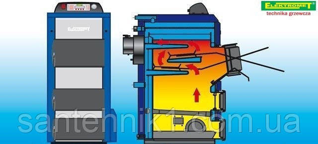Твердопаливний котел Buderus Elektromet. ЦЕНА. КУПИТИ, фото 2
