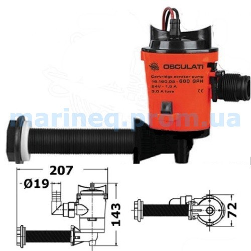 Відцентровий компресор Europump, через перегородку, 90°