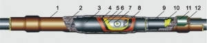 Муфта кабельна 35 СП0-5 зі зривними болтами