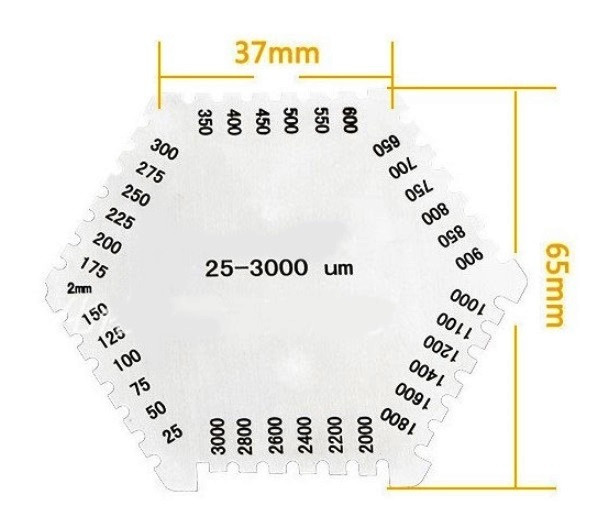 Вимірювальна гребінка ГУ, фото 1